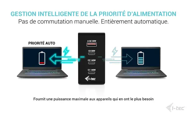 i-tec 140W Intelligent Multiport USB Charger - I-Tec - Chargeur et alimentation - visuel 7