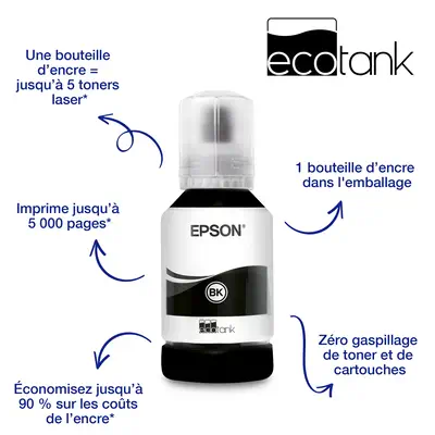 Epson EcoTank ET-M2120 Jet d'encre A4 1440 x 720 DPI 32 ppm Wifi - Multifonctions Jet d'encre - visuel 3