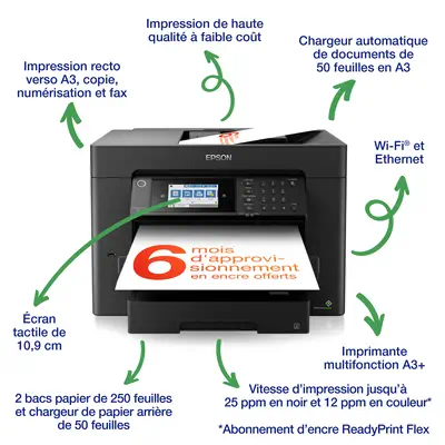 Epson WorkForce Pro WorkForce WF-7840DTWF - Multifonctions Jet d'encre - visuel 6