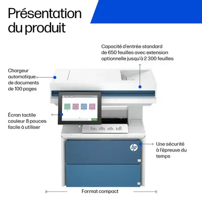 HP LaserJet Enterprise 675S3A#B19 imprimante multifonction Laser A4 1200 x 1200 DPI 50 ppm - Multifonctions Laser - visuel 7