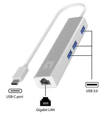 LevelOne USB-0504 carte réseau Ethernet 1000 Mbit/s - Accessoire Réseau - visuel 2