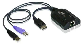 Avis Accessoire Réseau USB