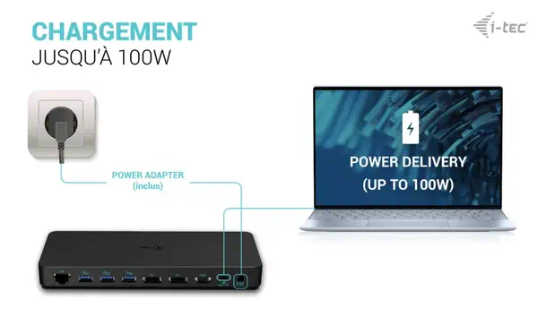 USB-C Triple Display Docking Station Gen 2 Pro + Power Delivery 100W - I-Tec - Accessoire composant - visuel 6