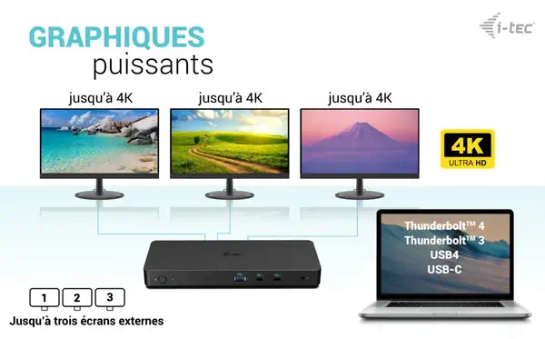 USB-C Triple Display Docking Station Gen 2 Pro + Power Delivery 100W - I-Tec - Accessoire composant - visuel 8