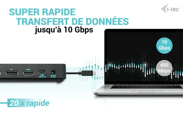 USB-C Triple Display Docking Station Gen 2 Pro + Power Delivery 100W - I-Tec - Accessoire composant - visuel 9