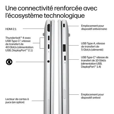 HP E0EW5ET laptop Copilot+ PC AMD Ryzen AI 5 Ordinateur portable 35,6 cm (14") WUXGA 32 Go LPDDR5x-S - PC Portable - visuel 4
