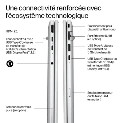 HP E0EX0ET laptop Copilot+ PC AMD Ryzen AI 5 Ordinateur portable 40,6 cm (16") WUXGA 32 Go LPDDR5x-S - PC Portable - visuel 4