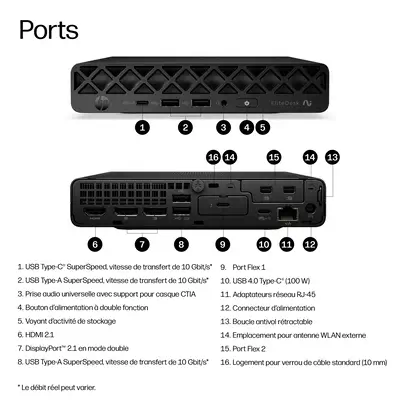 EliteDesk 8 Mini G2a Desktop Next Gen AI PC - HP - Unité Centrale - visuel 4