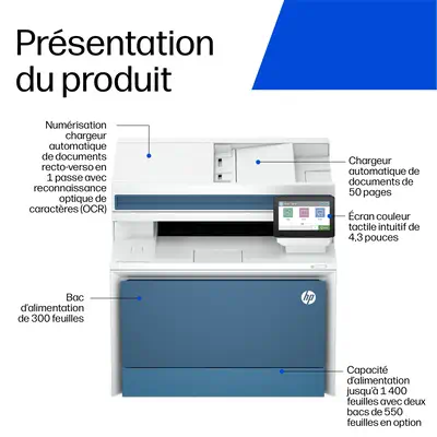 HP LaserJet Enterprise 4801 Couleur Imprimante - Multifonctions Laser - visuel 4