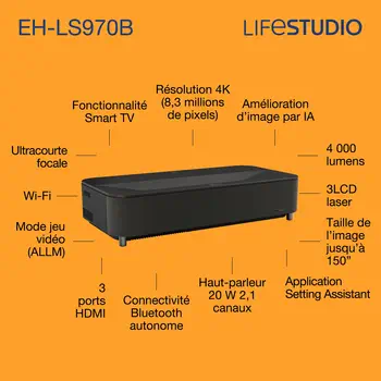 Avantages Vidéoprojecteur Professionnel Oui