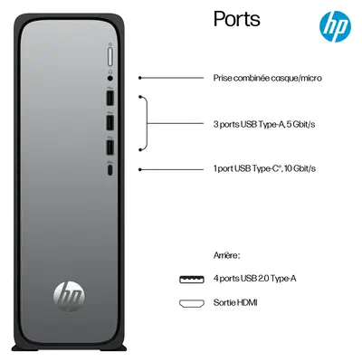 OmniDesk Slim S03-0033nf PC - HP - Unité Centrale - visuel 4