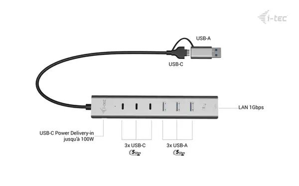 USB-C/USB-A Metal HUB 6 port (3x USB-C, 3x USB-A), LAN, Power Delivery 85W - I-Tec - Switchs et Hubs - visuel 6