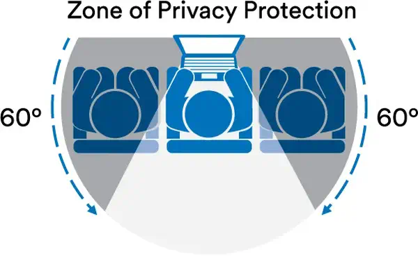 Filtre de confidentialité pour moniteur 19.5 po (495 mm), 16:10, PF195W1B - 3M - Accessoire Moniteur - visuel 2