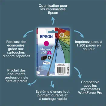 Meilleur prix Cartouches d'encre Magenta