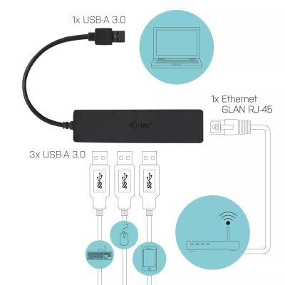 Achat I-TEC USB 3.0 Slim HUB 3 Port with sur hello RSE - visuel 3