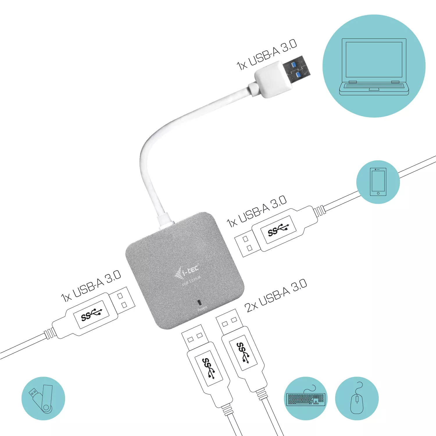 Achat I-TEC USB 3.0 Metal Passive HUB 4 Port sur hello RSE - visuel 3