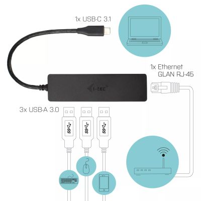 Alimentation interne I-tec Hub USB 3.0 Advance Charging 7 ports
