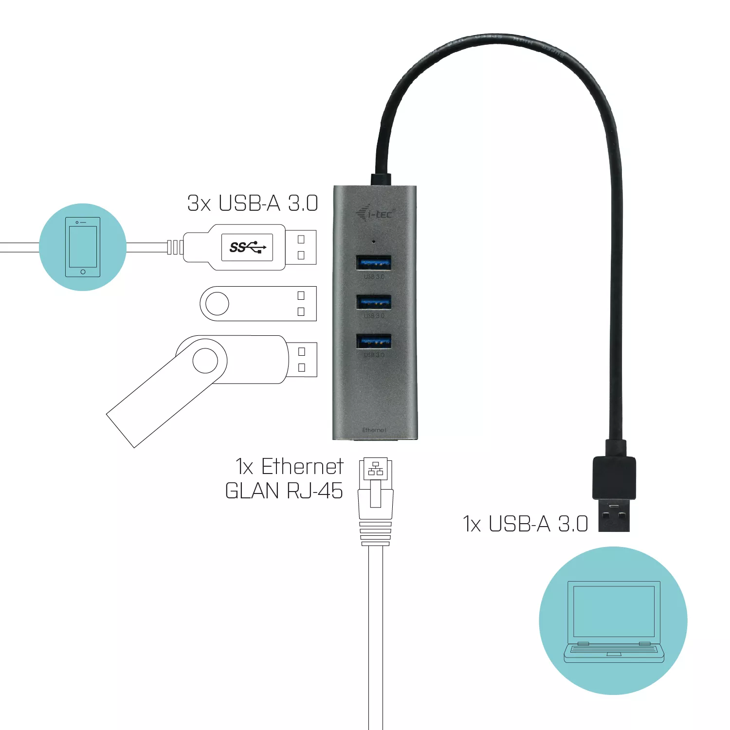 Vente I-TEC USB 3.0 Metal 3-Port HUB with Gigabit i-tec au meilleur prix - visuel 4
