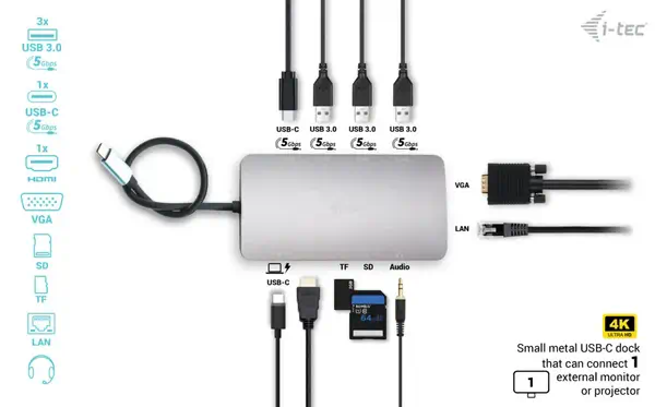 USB-C Travel Nano Dock HDMI/VGA with LAN + Power Delivery 100 W - I-Tec - Station d'accueil pour portable - visuel 10