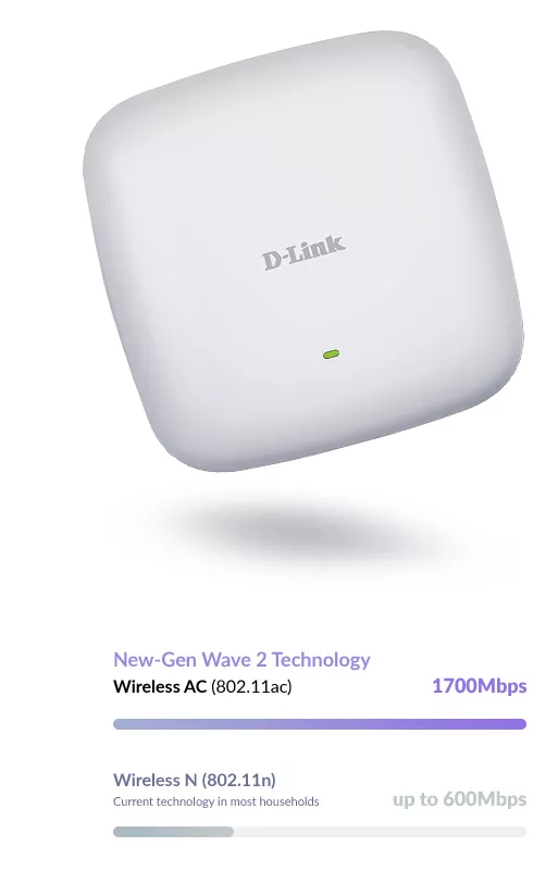 Vente D-LINK Nuclias Connect AC2300 Wave 2 Access Point D-Link au meilleur prix - visuel 8