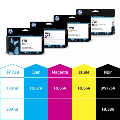 Vente HP 728 original 130-ml Cyan Ink cartridge F9J67A HP au meilleur prix - visuel 2