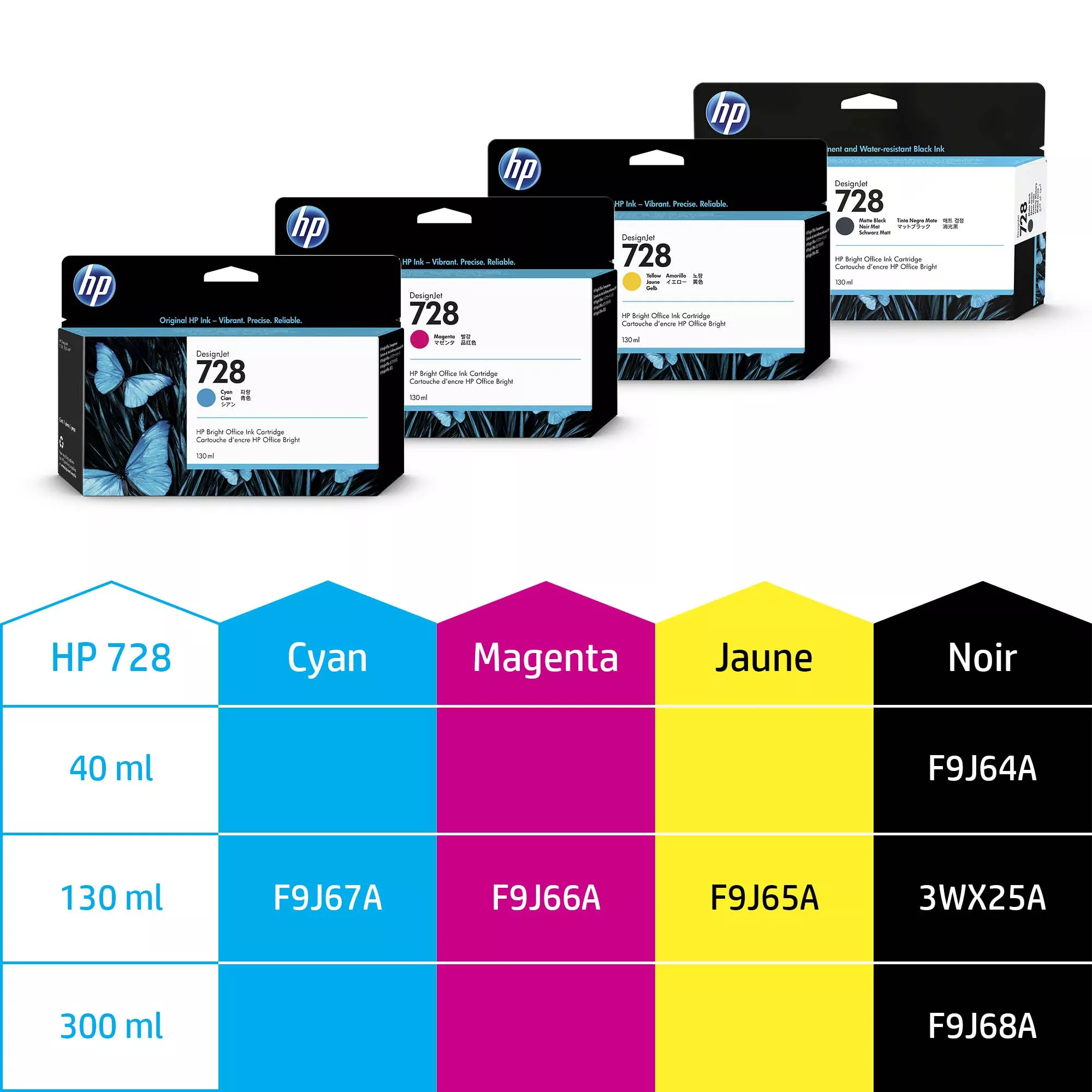 Achat HP 728 original 300-ml Matte Black Ink cartridge sur hello RSE - visuel 3