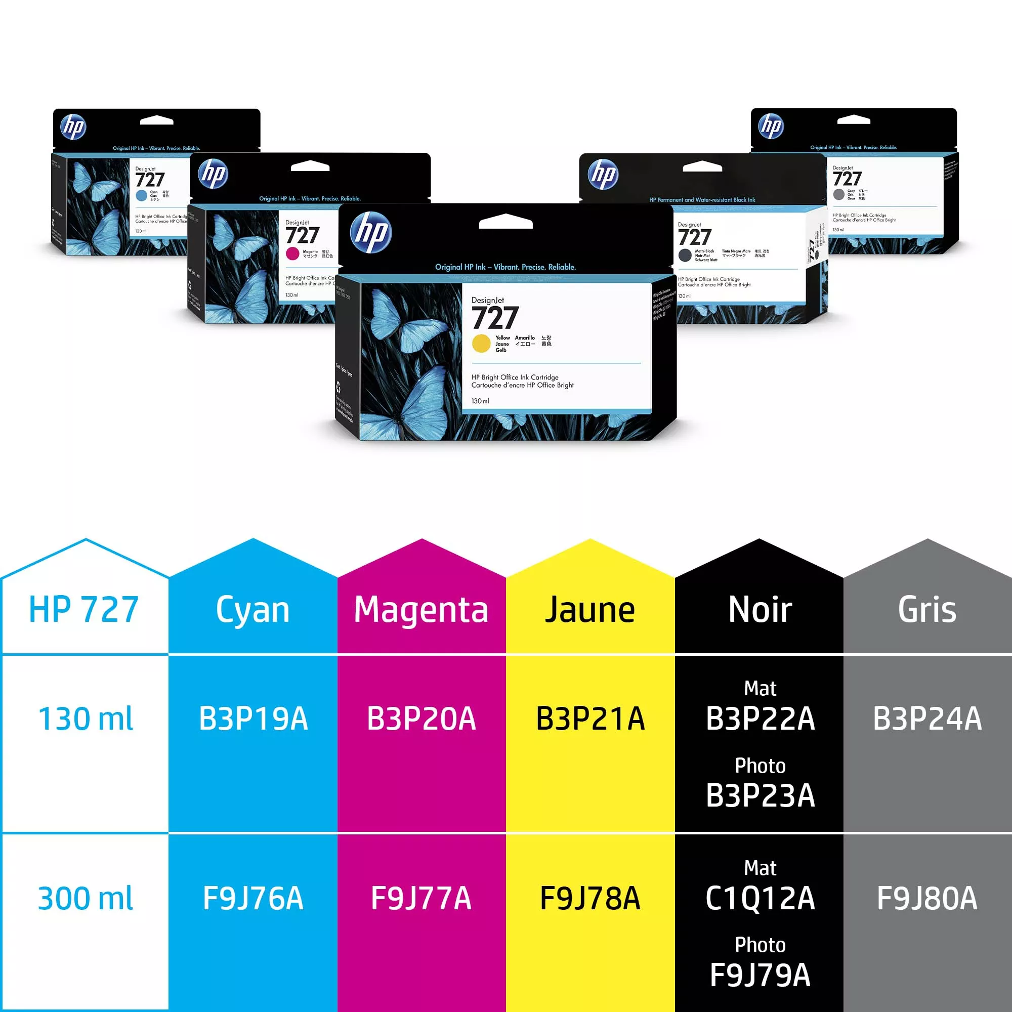 Achat HP 727 original 300-ml Ink cartridge F9J76A Cyan sur hello RSE - visuel 3