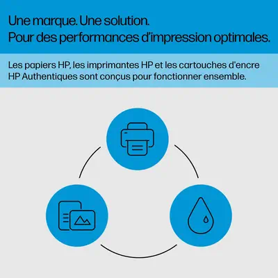 HP 912 Cyan Ink Cartridge - Cartouches d'encre - visuel 3