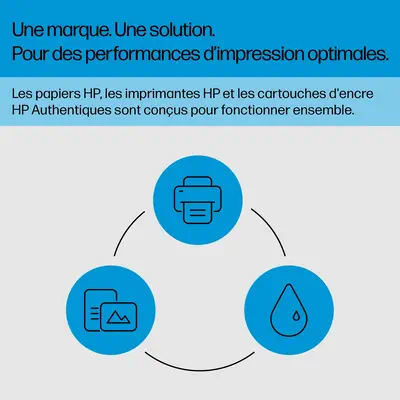 HP 912 Cyan Ink Cartridge - Cartouches d'encre - visuel 3