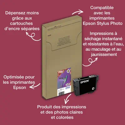 Package EasyMail encre Claria Photographic T0807 Multipack 6 couleurs - Epson - Cartouches d'encre - visuel 3