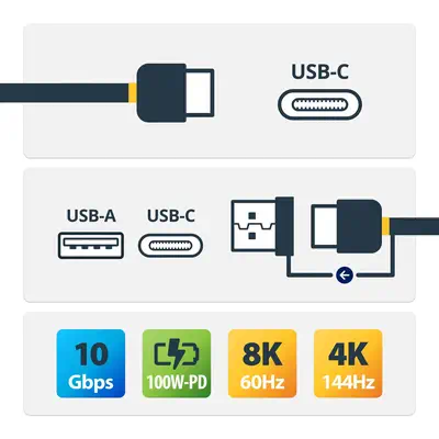 StarTech Câble USB-C de 1m avec Adaptateur USB-A Dongle - visuel 9