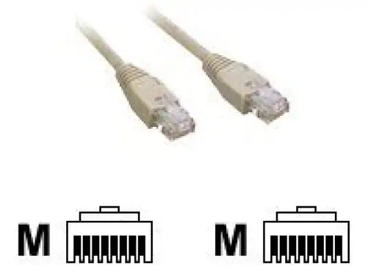 MCL Cordon de brassage RJ45 CAT 6 F/UTP - 2m Gris - Câble RJ et Fibre optique - visuel 1