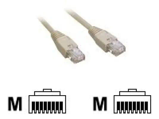 MCL Cordon de brassage RJ45 CAT 6 F/UTP - 50m Gris - Câble RJ et Fibre optique - visuel 1