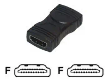 Livraison rapide MCL Coupleur HDMI type A femelle / femelle (P