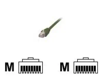Achat responsable MCL Cordon de brassage RJ45 CAT 5e U/UTP 5m Vert