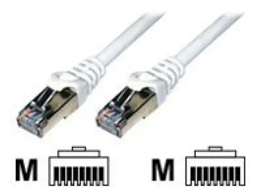 MCL Cordon de brassage RJ45 CAT 6 F/UTP - 3m Blanc (P - Câble RJ et Fibre optique - visuel 1