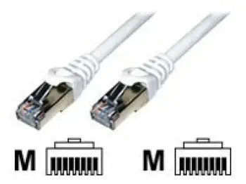 FCC6BM-3M/W comparaison