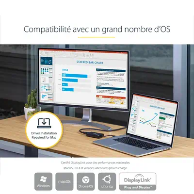 StarTech Adaptateur vidéo multi-écrans USB 3.0 vers HDMI - Câble HDMI - visuel 7
