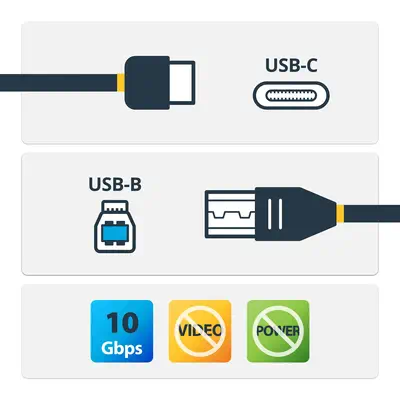 StarTech Câble USB-B vers USB-C de 1m, USB 5Gbps - visuel 5