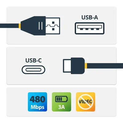 StarTech Câble de Charge Rapide USB-A vers USB-C de 1m - Câble USB - visuel 7