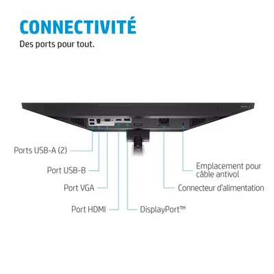 HP E24mv G4 23.8p IPS FHD Conferencing Monitor 16:9 1000 - Ecran Ordinateur - visuel 8
