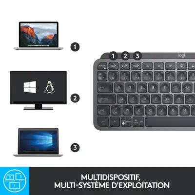 Logitech MX Keys Mini Logitech - visuel 1 - hello RSE - ÉCLAIRAGE INTELLIGENT. ENCORE PLUS INTELLIGENT