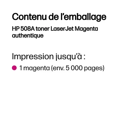 HP 508A toner LaserJet Magenta authentique - Toner - visuel 4
