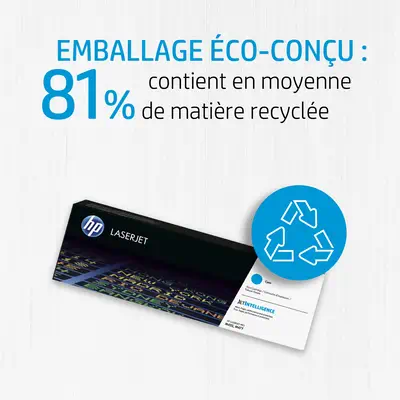 504X pack de 2 toners LaserJet noir grande capacité authentiques - HP - Toner - visuel 3