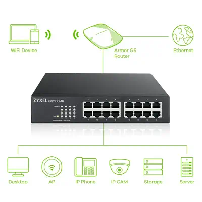 Zyxel GS1100-16 Non-géré Gigabit Ethernet (10/100/1000) - Switchs et Hubs - visuel 7