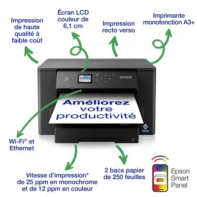 Epson WorkForce WF-7310DTW - Imprimante Jet d'encre et photo - visuel 6