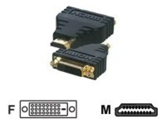 MCL Adaptateur DVI-D femelle / HDMI m.le haute qualit. (P - Câble HDMI - visuel 1