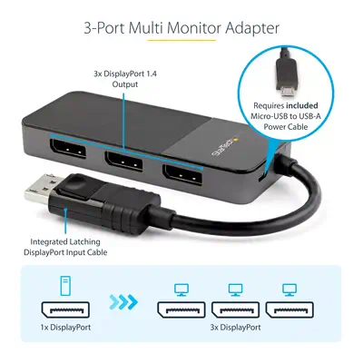 StarTech Répartiteur DisplayPort 1.4 à 3 ports, Adaptateur - Câbles d'alimentation - visuel 9