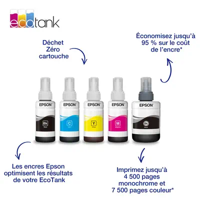 Epson 664 Bouteille d’encre magenta EcoTank - Cartouches d'encre - visuel 4