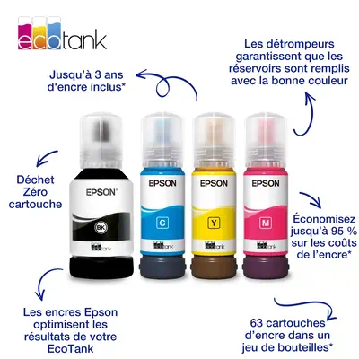 Epson 102 EcoTank Magenta ink bottle - Autres consommables - visuel 5